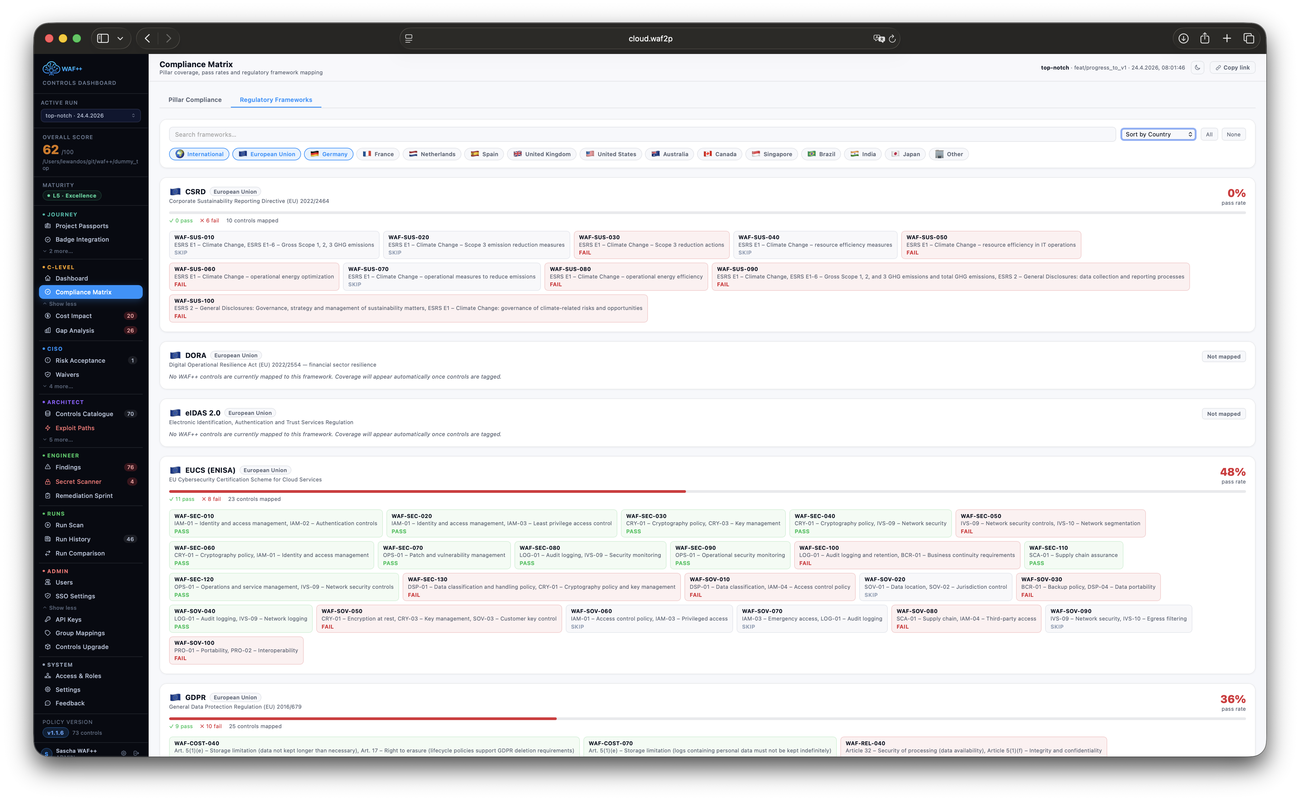 WAFPass compliance matrix screenshot for the fintech use case