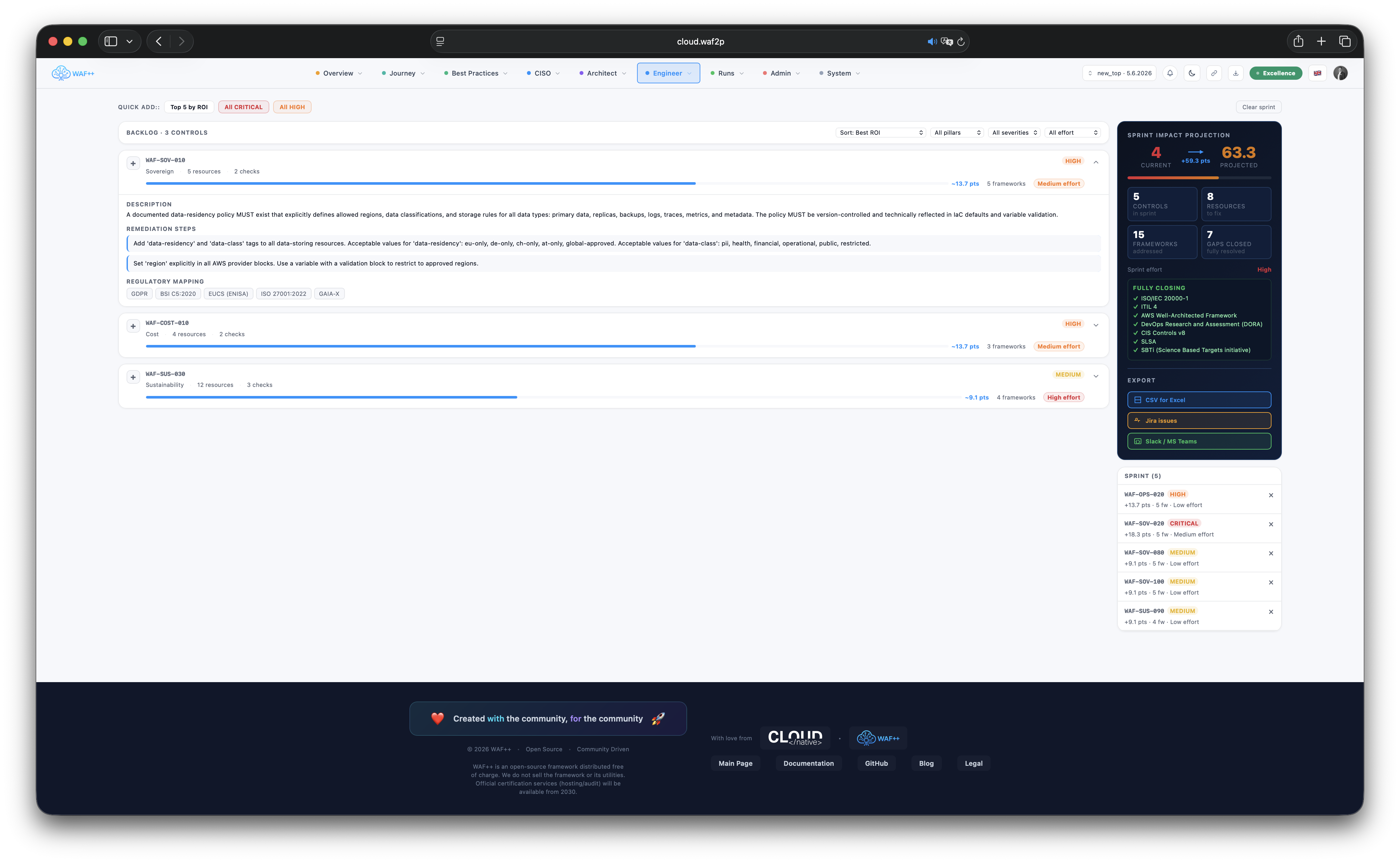 Error Sprint Planning showing prioritised fix suggestions