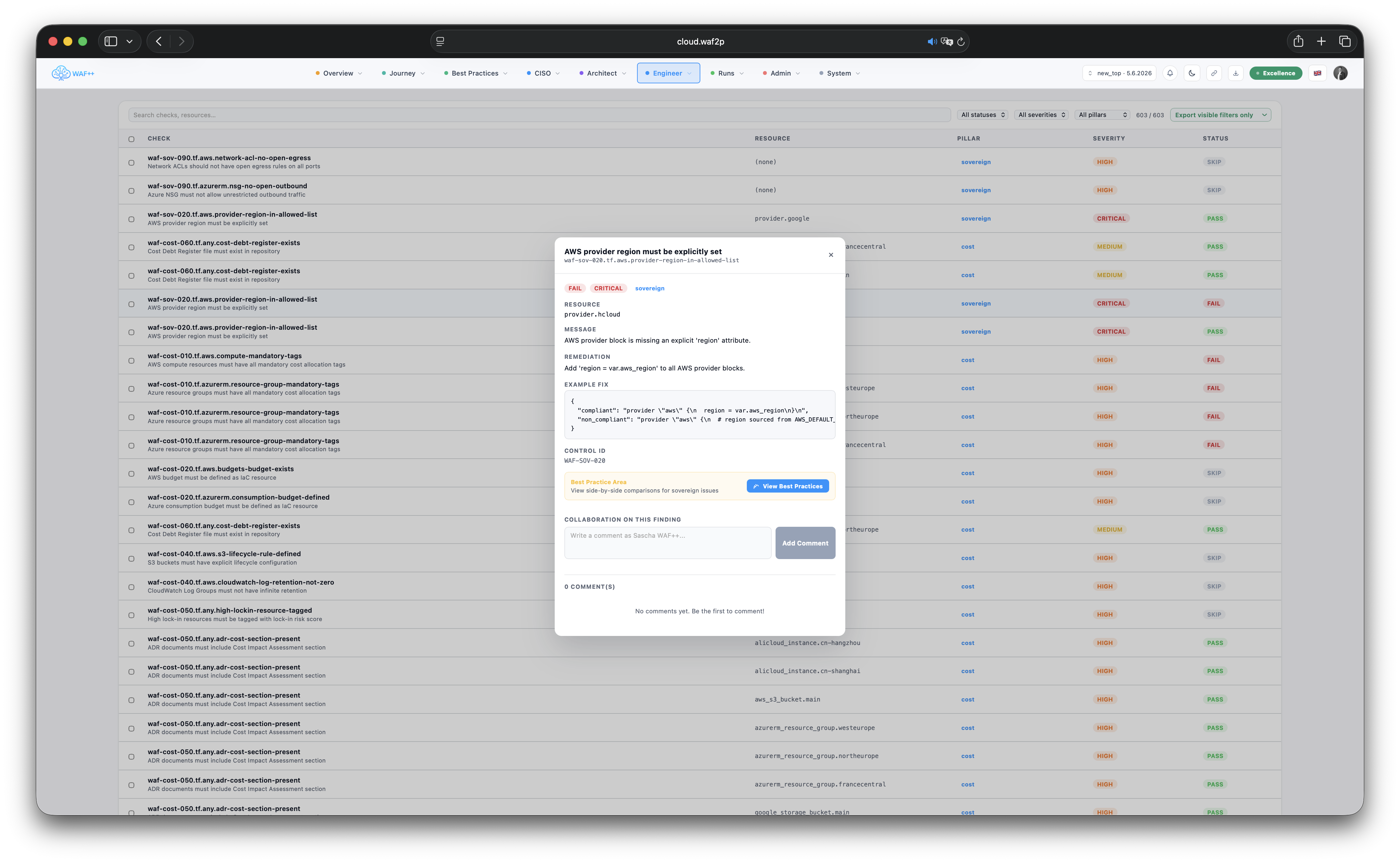 Run Check Overview showing individual control results