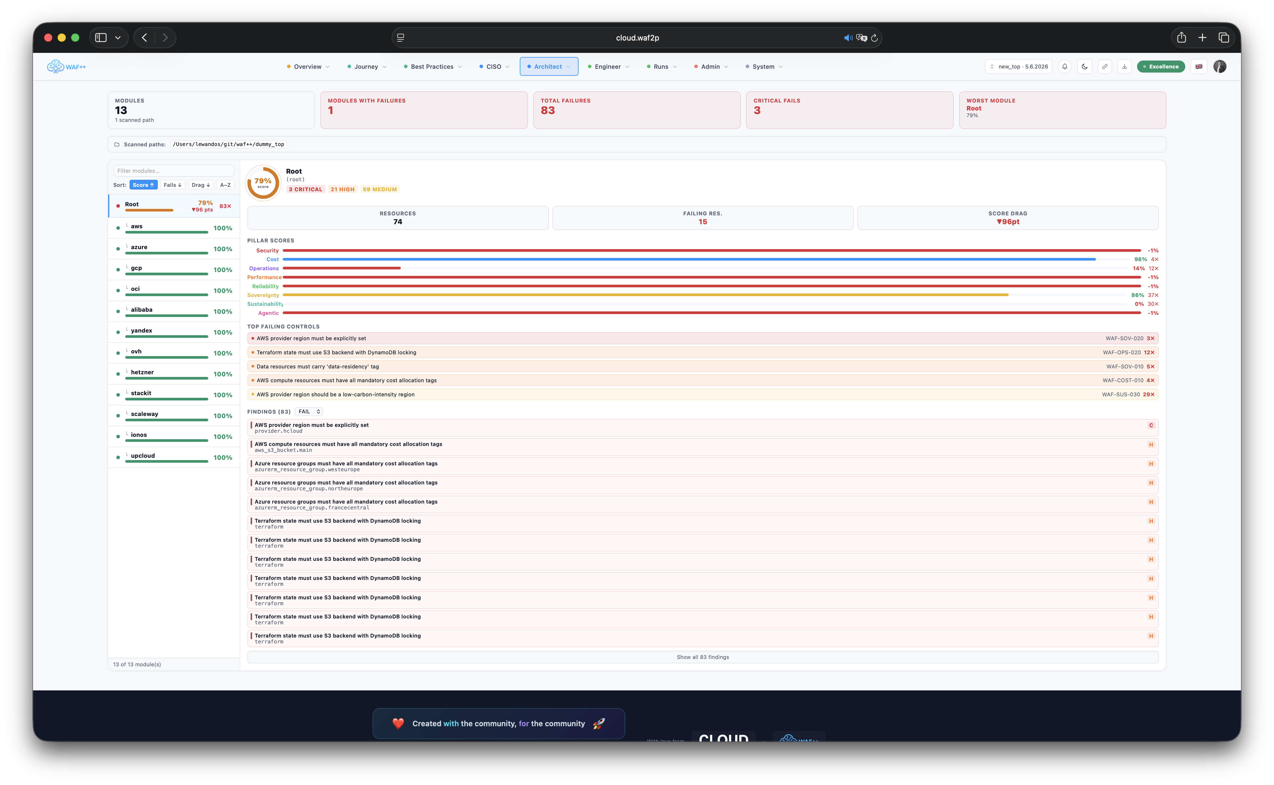 Run Module Breakdown per Terraform module