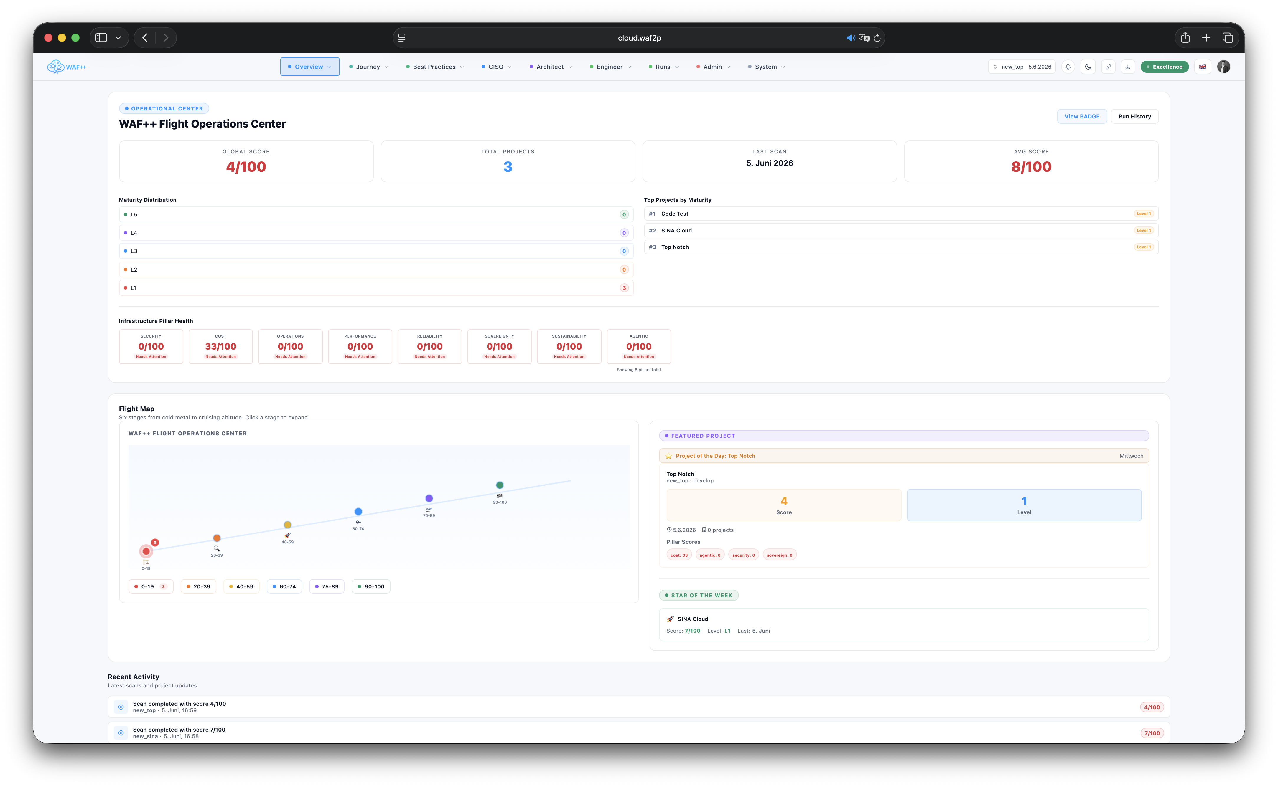 Global Operations Center — light mode
