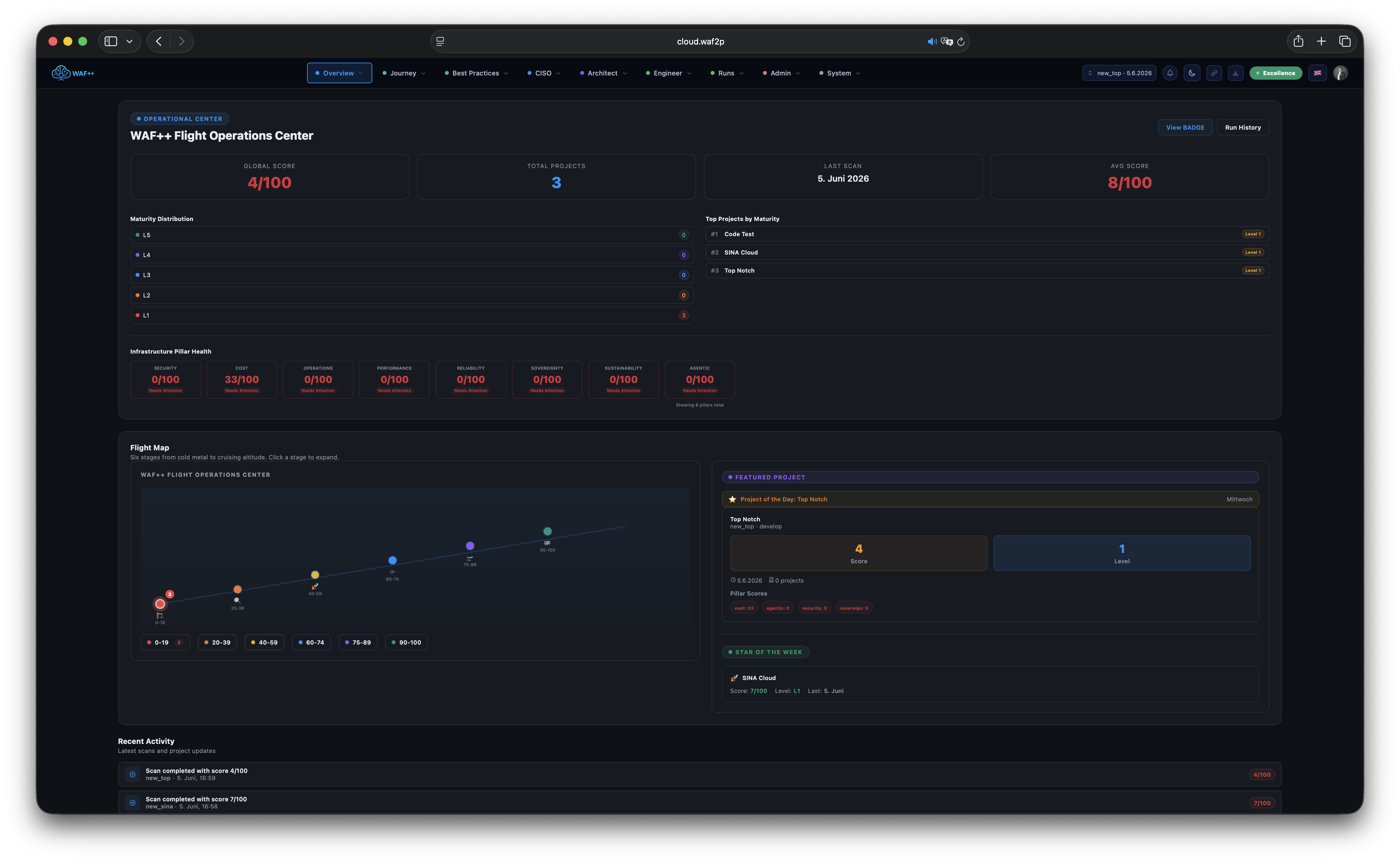 Global Operations Center — dark mode